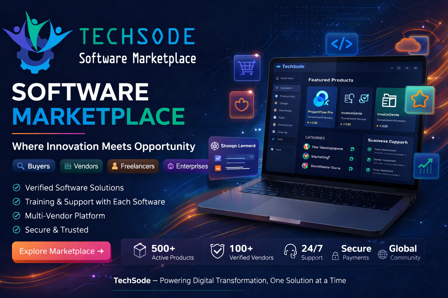 Software Marketplace